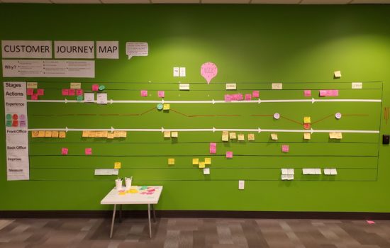 Customer Journey on Taped on Wall